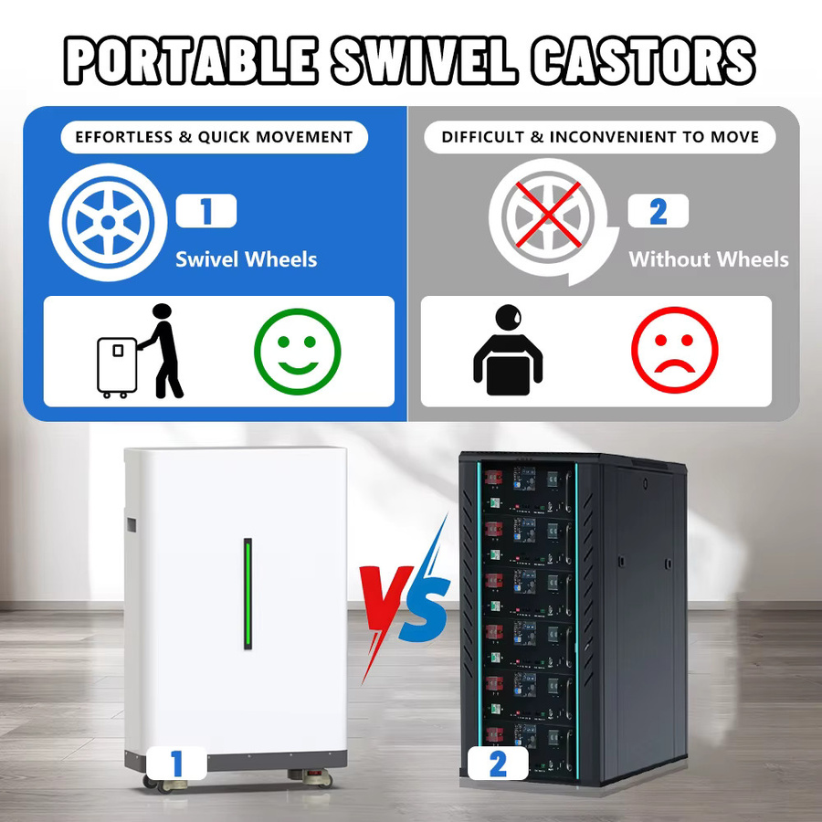 KEZIMO LiFePO4 Batterie 48V 300Ah mit Bluetooth BMS und integriertem Equalizer in Weiß - Bild 4