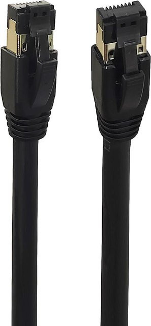 MicroConnect Patch-Kabel CAT 8,1 S/FTP RJ-45 auf RJ-45 Schwarz 7,5 m - Bild 1
