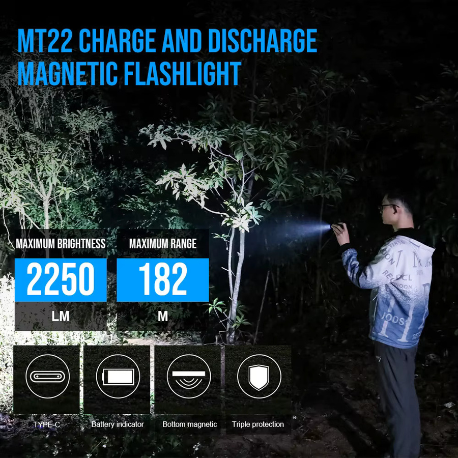 Trustfire MT22 wiederaufladbare EDC-LED-Taschenlampe in Schwarz mit 2250 Lumen, Typ-C-USB-Ladefunktion und Powerbank-Funktion - Bild 2