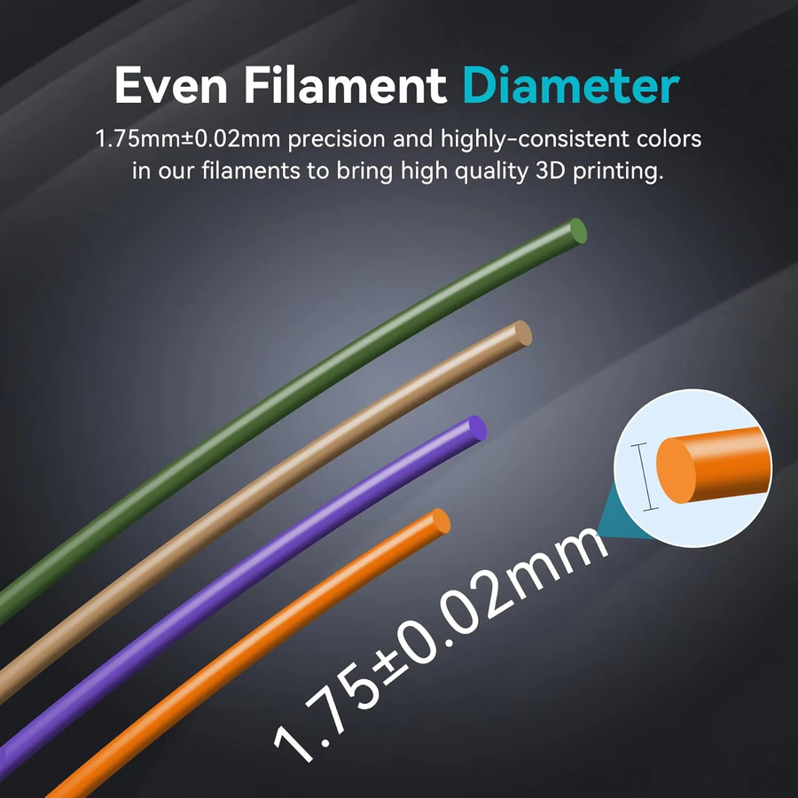 JAYO PLA+ Filament Set 10 Rollen Multicolor 1,75 mm für FDM 3D-Drucker und 3D-Stifte 1,1 kg pro Rolle - Bild 3