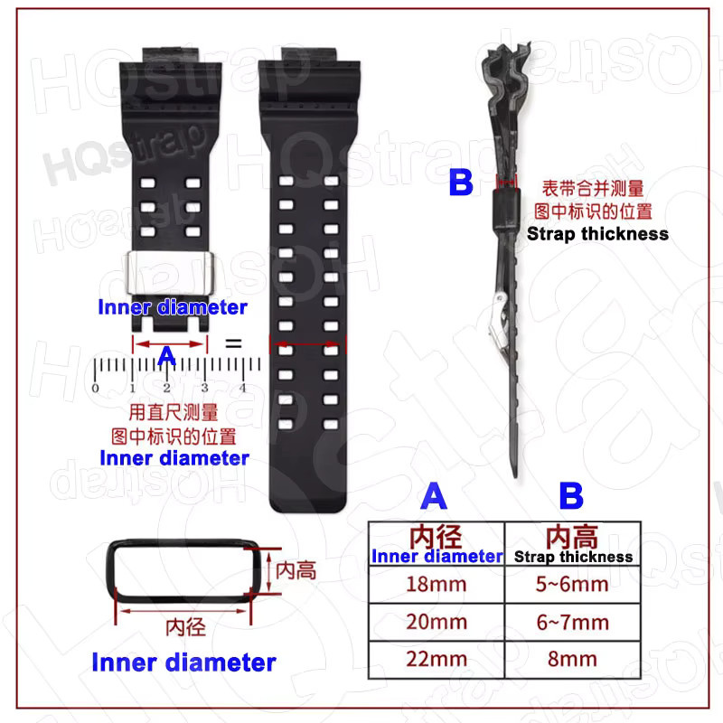 HQstrap Uhrenarmband-Zubehör Ringe, Edelstahl, Silikon, 20mm 22mm, Unisex - Bild 2