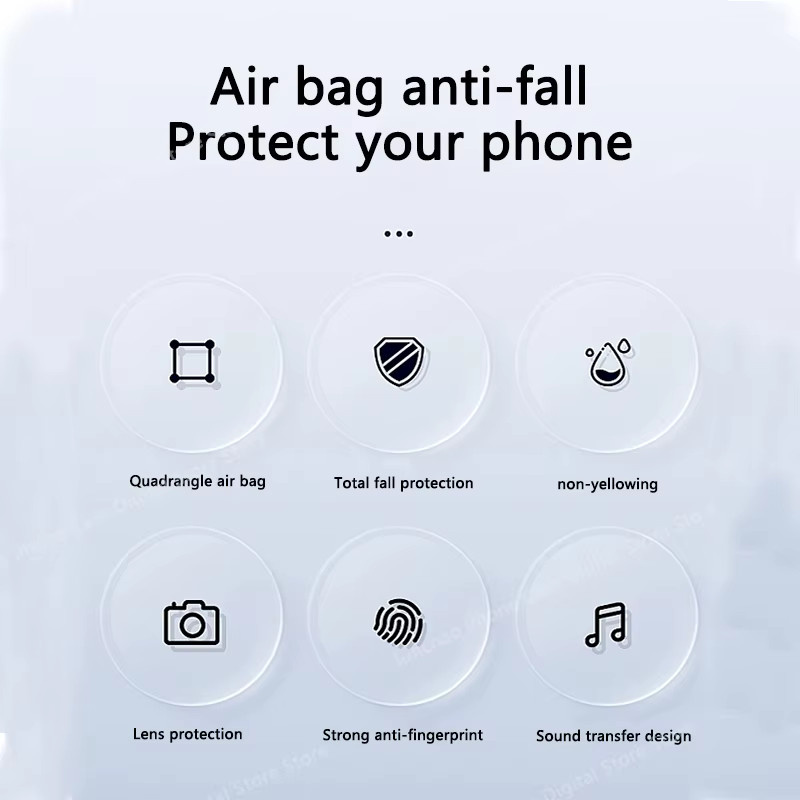 Transparente Silikon-Schutzhülle für Xiaomi POCO C65 5G, Redmi 12C und Redmi 10C mit Airbag-Funktion und Stoßfestigkeit - Bild 2