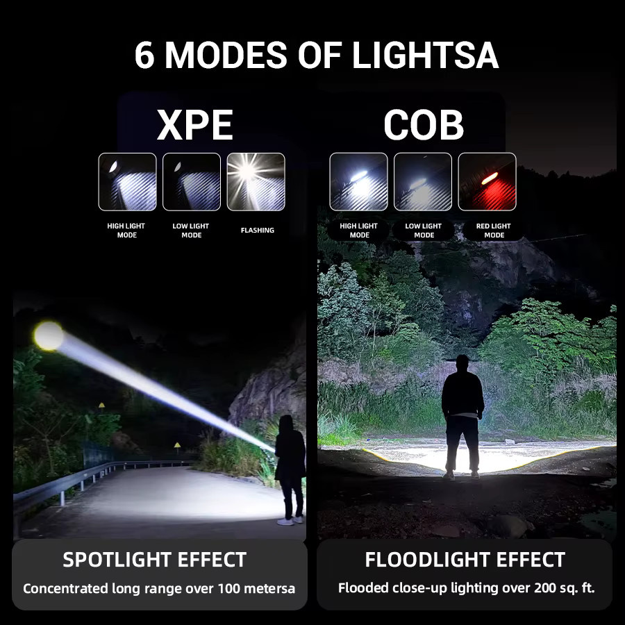 KDULIT Ultrahelle LED-Taschenlampe in Schwarz, wiederaufladbare taktische Lampe mit Zoom und 6 Modi für Outdoor, Camping und Notfälle - Bild 3