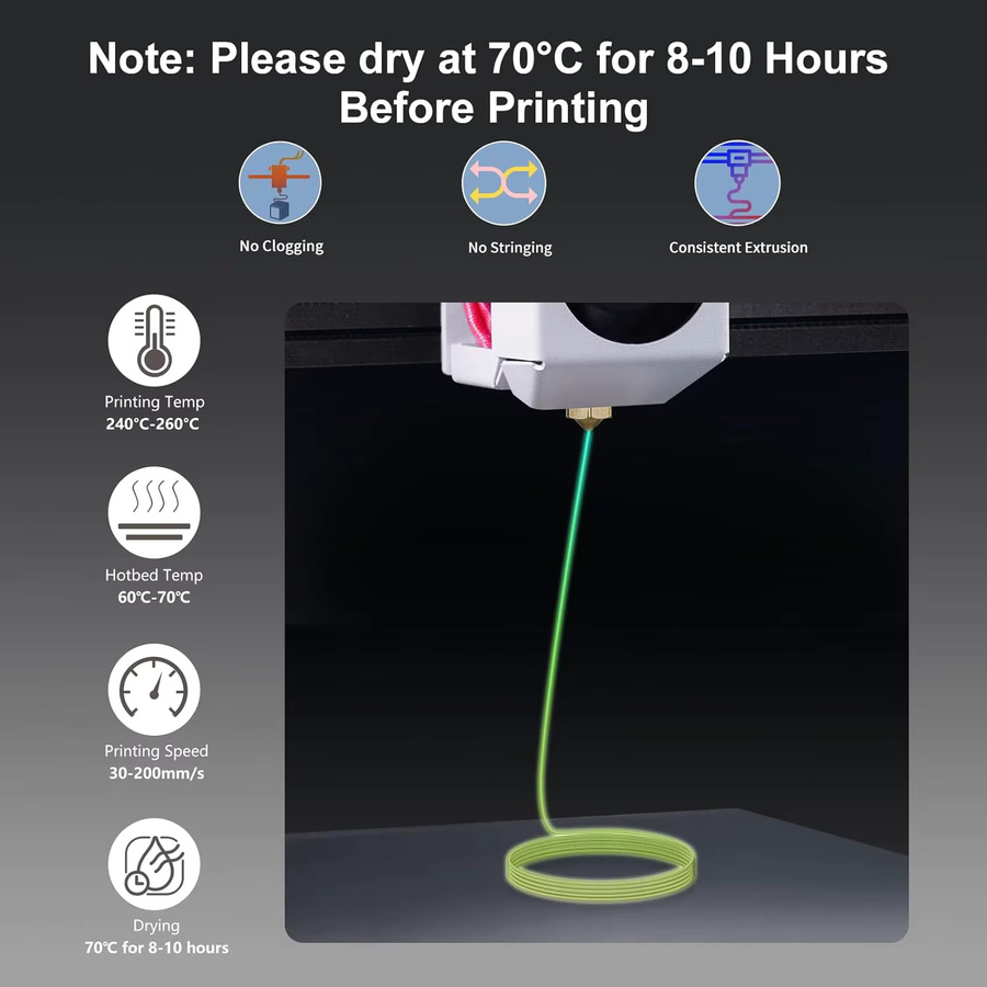 DINGSUN 3D Filament PLA im Dunkeln leuchtend 1,75 mm FDM Regenbogen Blau Grün Lila Genauigkeit +/-0,02 mm - Bild 4