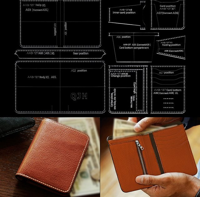 QJH DIY Leder-Bastelset zur Herstellung von Brieftaschen mit Acrylzeichnung und Mustern aus Kunststoff - Bild 1
