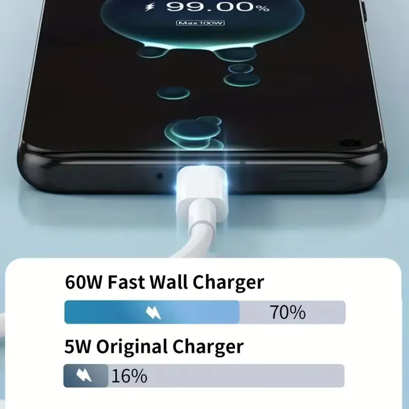 USB-C zu Typ-C Schnellladekabel 60W in Weiß für iPhone 15/16/17 Serie, iPad, Huawei und Xiaomi Datenkabel - Bild 2