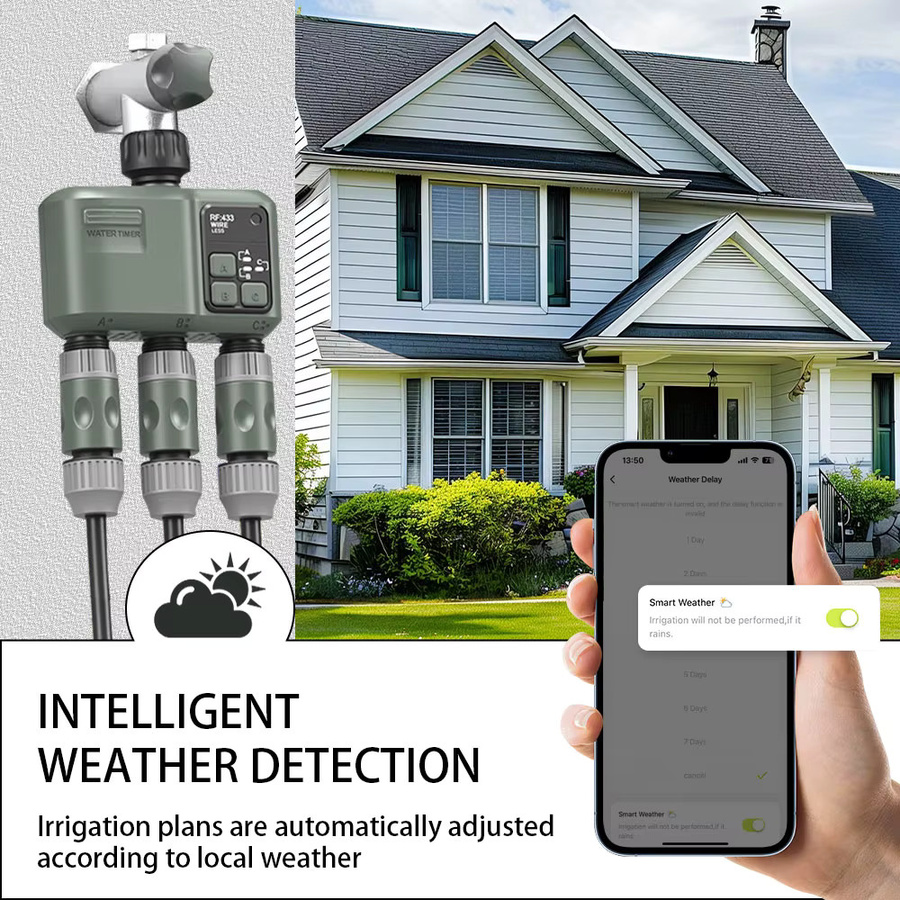 BAIHUAN WLAN Smart Garten-Sprinkler-Wassertimer mit 3-Wege-Regenverzögerung und Filter, programmierbarer automatischer Bewässerungscontroller für Tuya, Grau - Bild 4