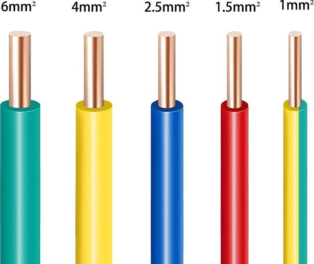 Bv Kupfer Elektrokabel einadriger harter Draht PVC-ummantelt, Länge: 2 Meter, Farben: Gelb und Grün - Bild 1
