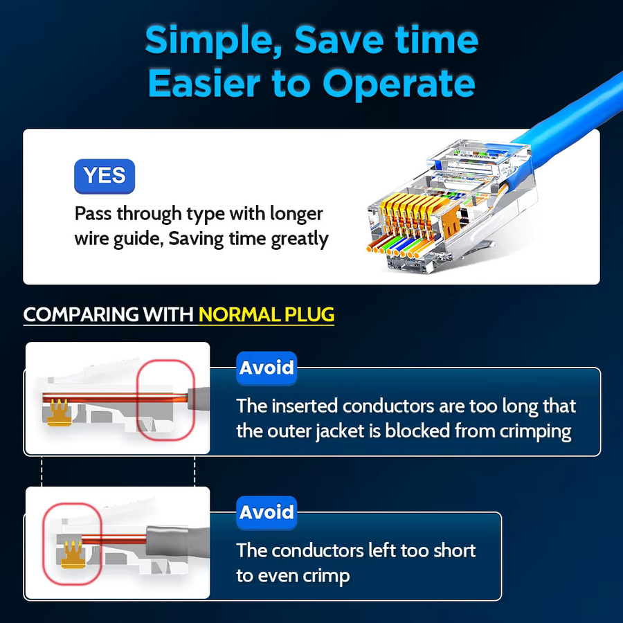 AMPCOM RJ45 Modularstecker Pass-Thru-CAT6 UTP 8P8C Ethernet-Stecker transparent - Bild 3