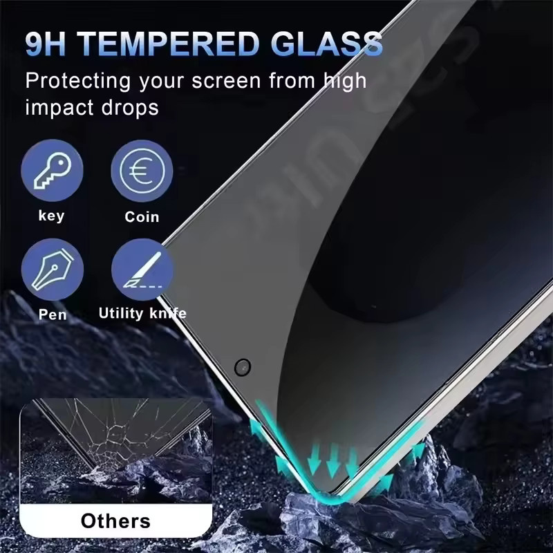2 Stück Anti-Spy Displayschutzfolie aus gehärtetem Glas für Samsung Galaxy S25 Ultra mit Privatsphäre-Schutz und Fingerabdruck-Entriegelung, transparent - Bild 3