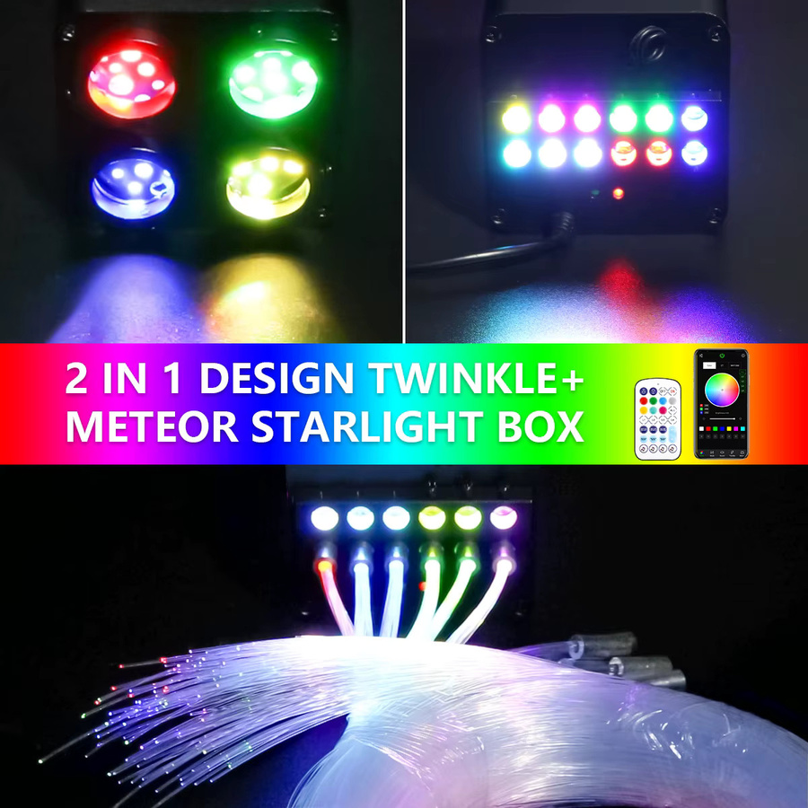 AMKI RGBW Meteor Glasfaser Sternenhimmel Set mit 850 Glasfasern, 36W, Multicolour, Schwarz, mit App- und RF-Fernbedienung für Auto und Zuhause - Bild 3