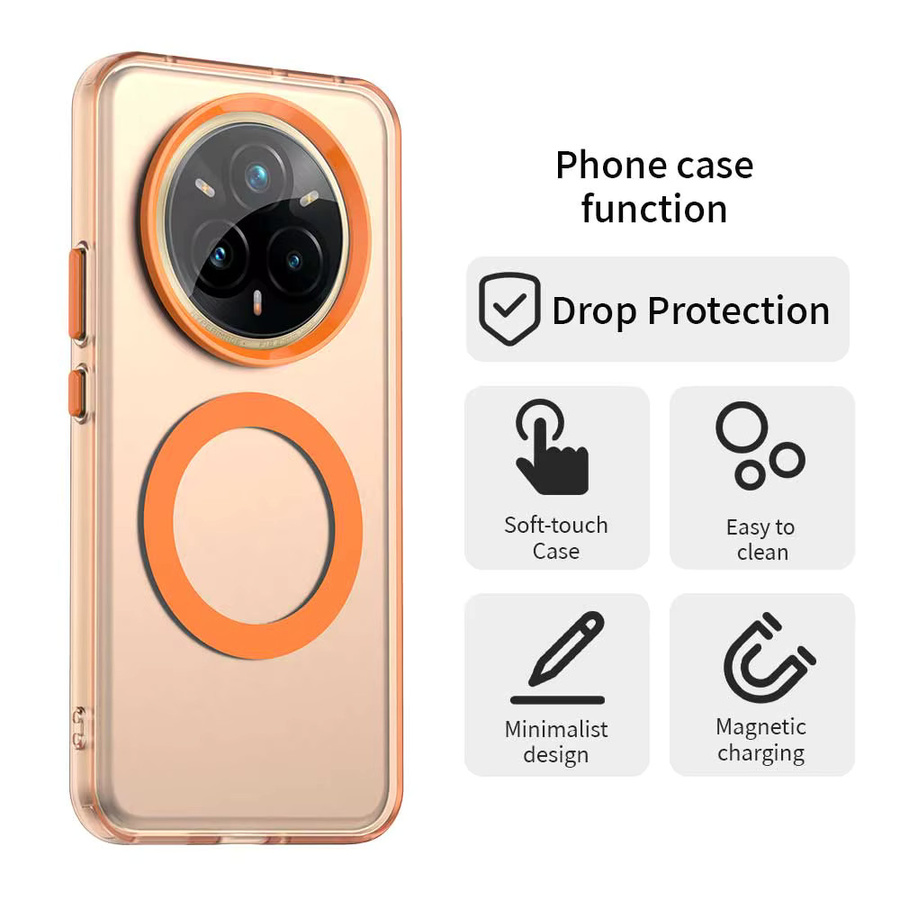 Magnetische transparente Handyhülle für Realme 13, 14 Pro, 14X und 14T mit kabelloser Ladefunktion in Candy-Farben - Bild 4