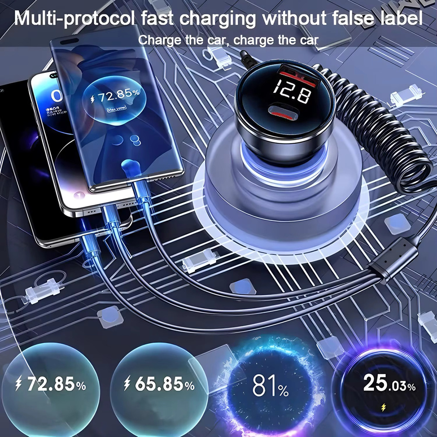Fireurus 230 W 5-Port Autoladegerät in Schwarz mit PD QC3.0 USB-C Schnellladung für iPhone Samsung Huawei Xiaomi - Bild 5