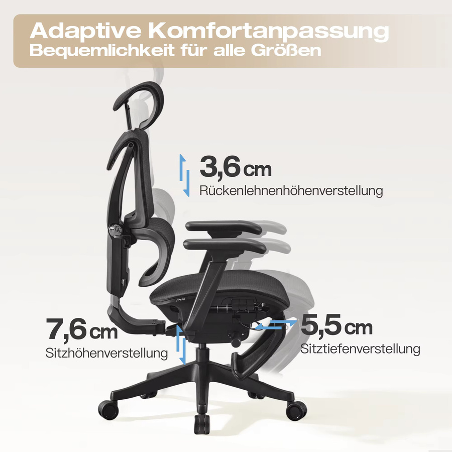 WELAX S7 Ergonomischer Bürostuhl mit Netzrücken, hoher Rückenlehne, Lendenstütze, Fußstütze und 4-fach verstellbaren Armlehnen in Schwarz oder Weiß - Bild 6