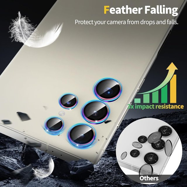 HD Kamera Objektiv Schutz aus gehärtetem Glas und Metallring für Samsung Galaxy S25 Ultra, S24 und S23 Ultra in Schwarz - Bild 1