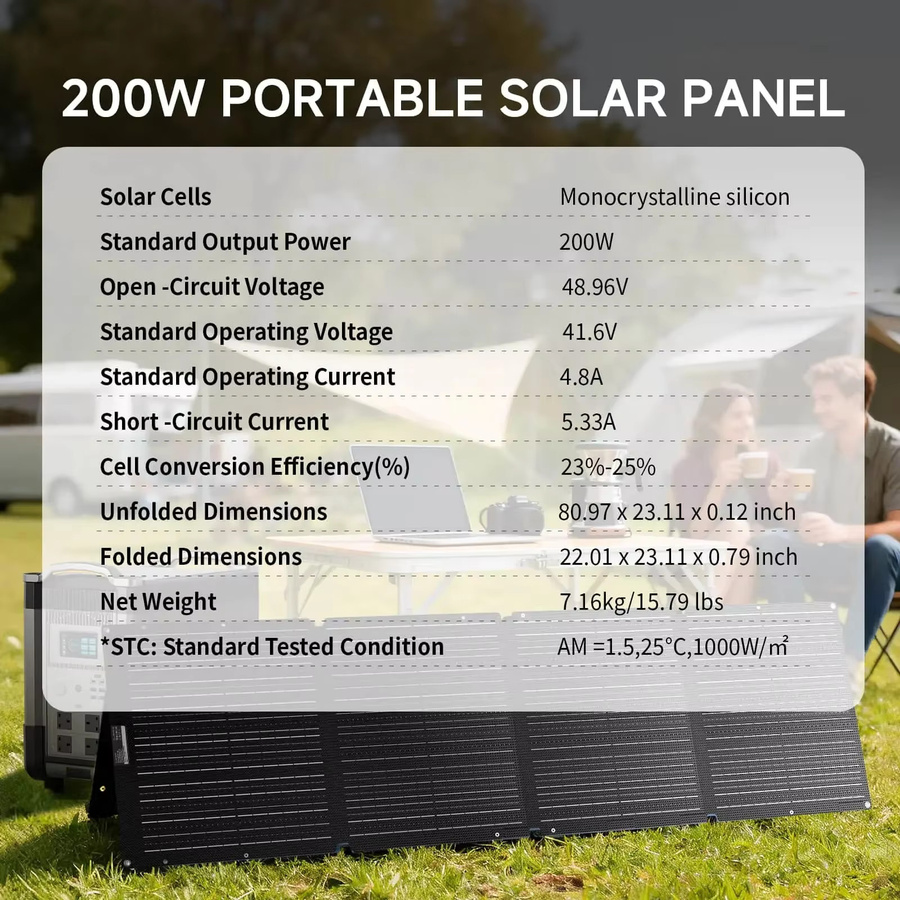 ALLPOWERS SOLAX SE200 Faltbares tragbares Solarpanel in Schwarz, 200 W Monokristallines Solarladegerät für Camping, Reisen und Wohnmobil - Bild 2