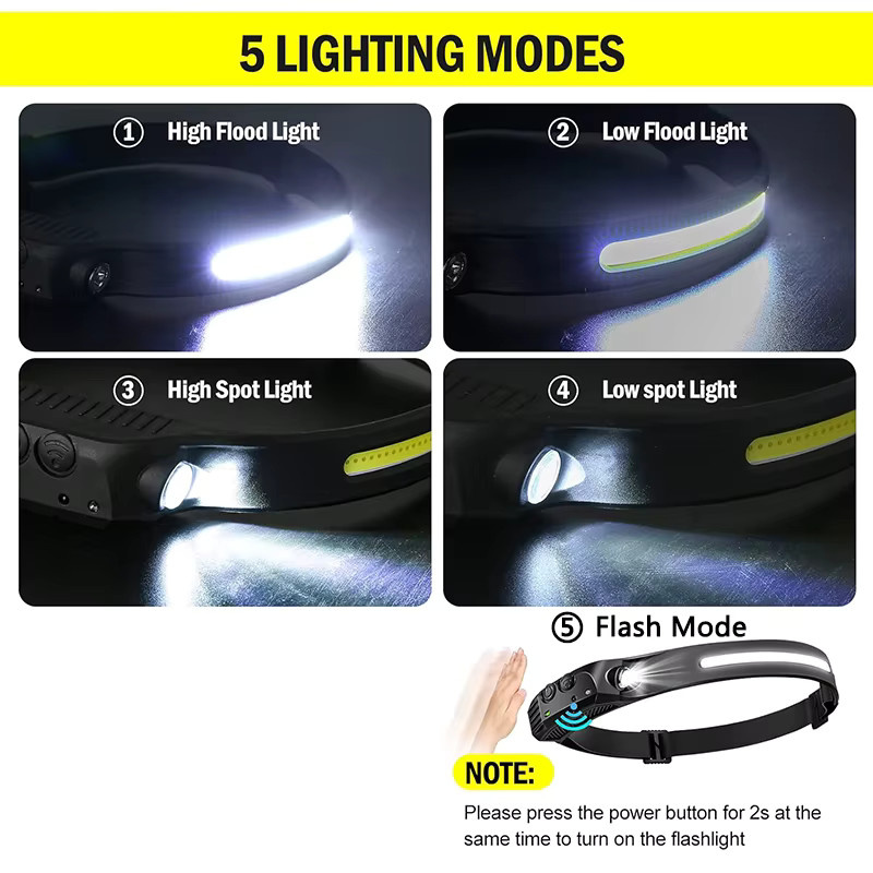 Heinast Sensor-Stirnlampe mit LED und USB-Wiederaufladung, wasserdichter XPE und COB Scheinwerfer in Schwarz - Bild 2