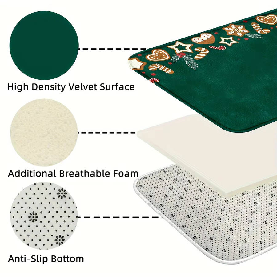 VIKAMA Teppich mit floralem Design in Dunkelgrün, rechteckiger Polyester-Bodenmatte für Wohnzimmer, Küche oder Schlafzimmer, B/T: 60 x 40 cm - Bild 2