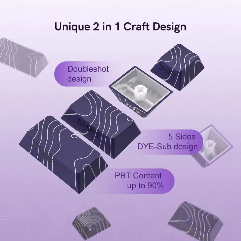 Violette Tastenkappen mit topografischem Seitendruck und Glanzeffekt, Kirschprofil, Double Shot Dye Sub PBT für MX Switches, Farbe: Violett/Weiß - Bild 5