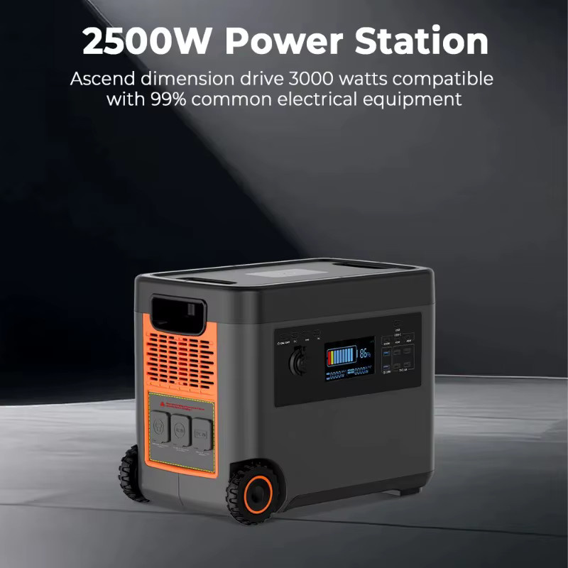 LANPWR D5 Tragbares Kraftwerk Solargenerator 2500 W, 2160 Wh, Grau - Bild 2
