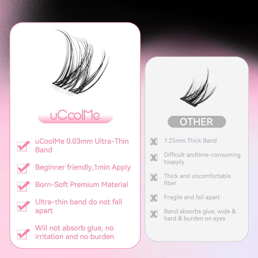uCoolMe Lashes Venus Super Natural Cluster Kit - Bild 3