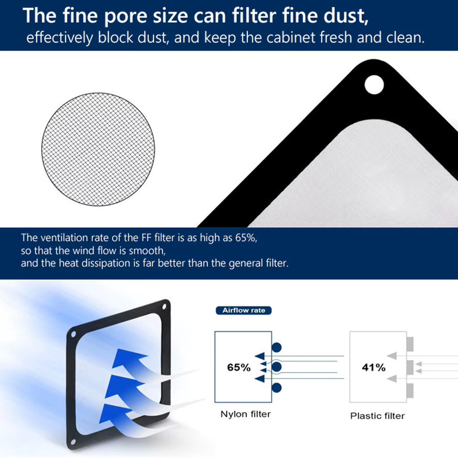 APWIKOGER Magnetischer Staubfilter für PC-Lüfter in Schwarz, Staubschutz-Netzabdeckung für Computergehäuse (8–14 cm) - Bild 3
