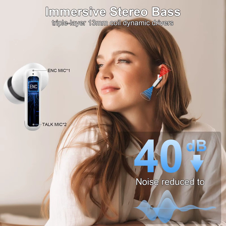 Kuizil Kabellose Bluetooth 5.4 Ohrhörer mit Hi-Fi Stereo, ENC Geräuschunterdrückung, LED-Anzeige und 48h Akkulaufzeit, IP7 Wasserdicht, 13mm Treiber in Blau und Weiß - Bild 2