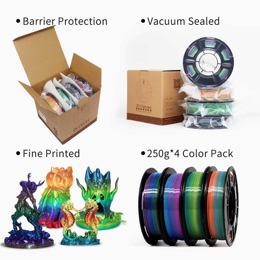 MANLANG Regenbogen 4-in-1 PLA Filament mit Seidenglanz für schnellen Farbwechsel, kompatibel mit den meisten FDM-3D-Druckern, Mehrfarbig - Bild 4