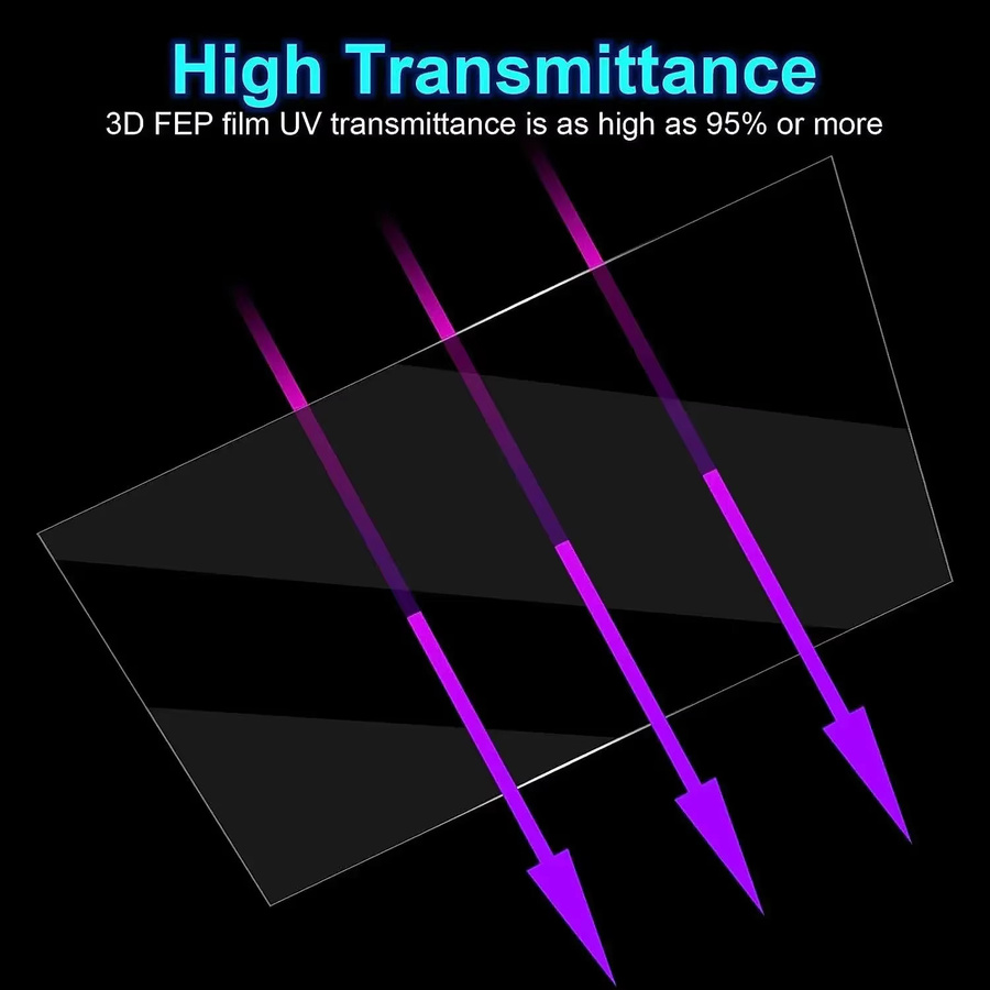 5 Stück VOLFAN FEP-Ablösefolien transparent für Saturn 2/8K/3/Ultra/4/4 Ultra Harz-LCD-3D-Drucker B/T/H: 273 x 176 x 0,15 mm - Bild 3