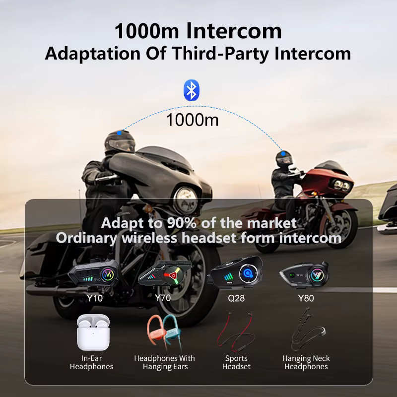 Q28-2X Motorradhelm Bluetooth-Gegensprechanlage mit 1080P HD Ultraweitwinkelobjektiv und WiFi-Videorecorder für 2 Personen in Schwarz - Bild 3