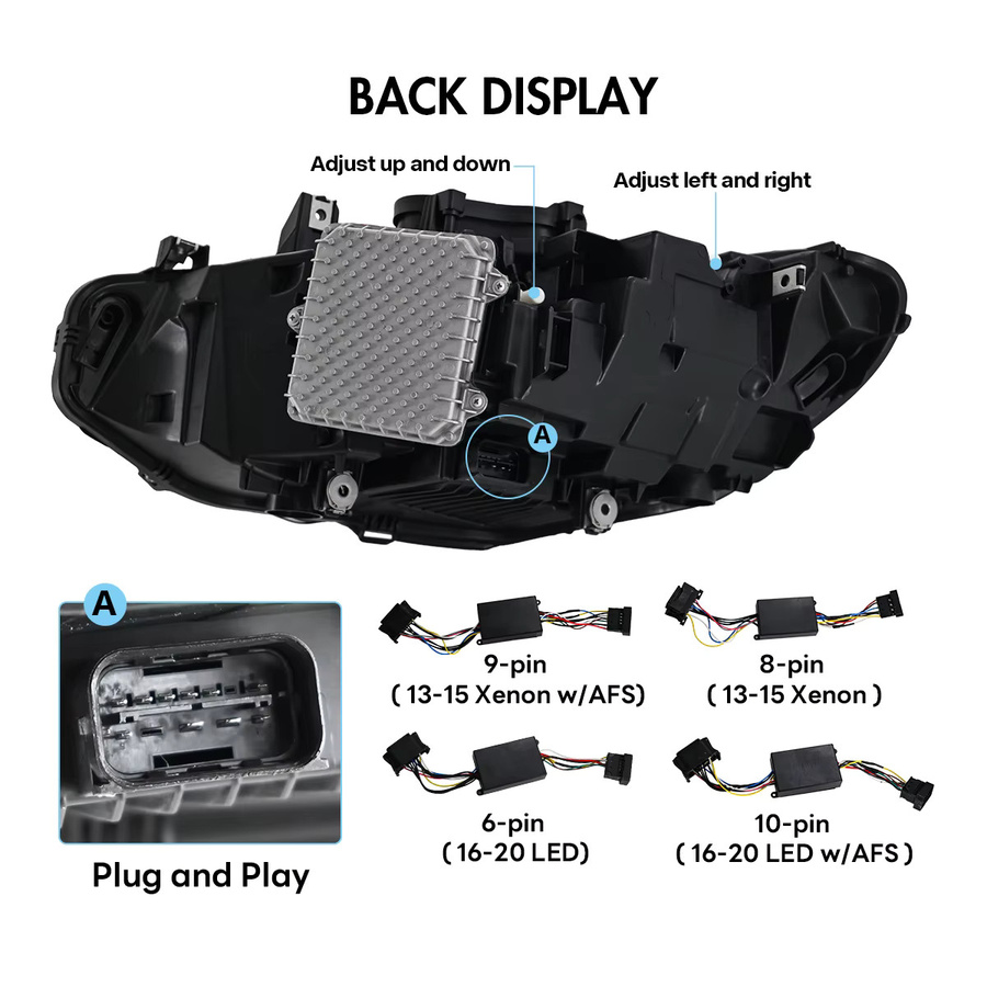 COOLCMP LED-Projektorlinsen DRL Scheinwerferbaugruppe für BMW 4er Serie F32 F36 F80 in Schwarz für Xenon 2013-2015 und LED 2016-2020 - Bild 5