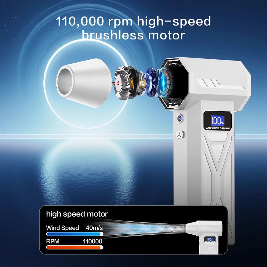 PINTUDY Weißer Luftbläser 2026 P70 kabelloser Druckluftreiniger mit 4-Gang-Turbogebläse, LED-Licht und Batterieanzeige in Weiß - Bild 3