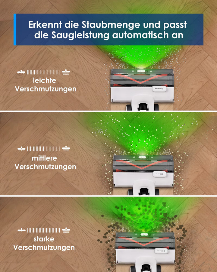 Tineco Pure ONE A50S Kabelloser Akku Stabstaubsauger in Weiß mit 185W Saugleistung, 3DSense Power Bürste und PureCyclone Technologie für Tierhaare - Bild 3