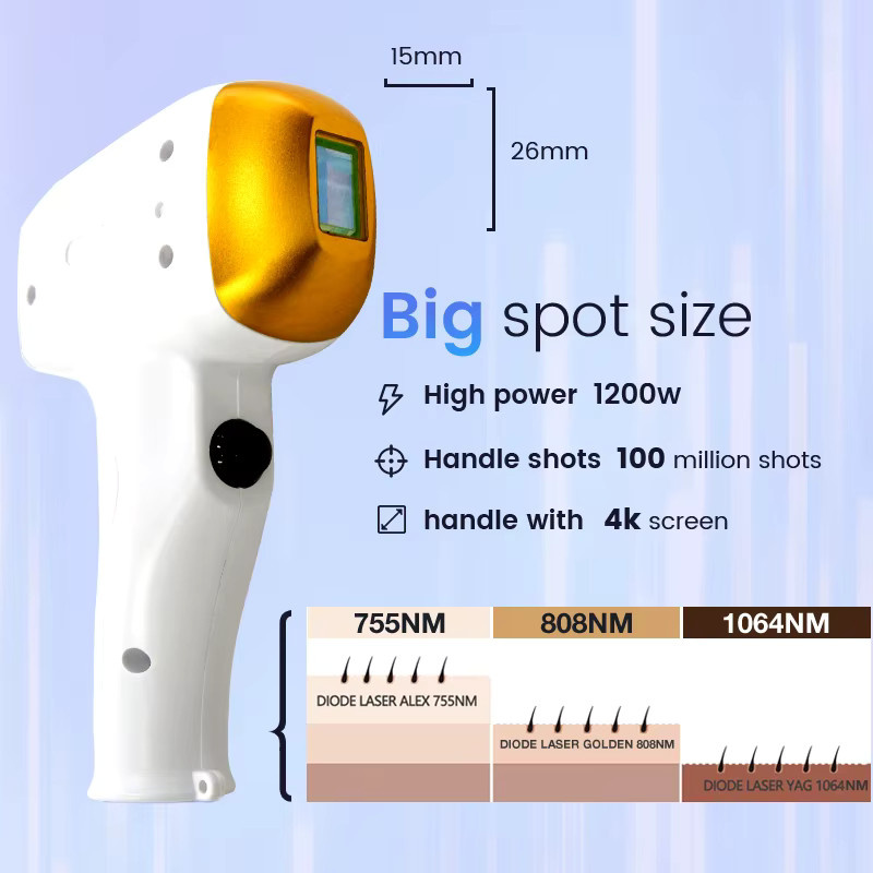 Perfectlaser Dioden-Pikosekundenlaser 2-in-1-Gerät zur Haar- und Tattooentfernung - Bild 2