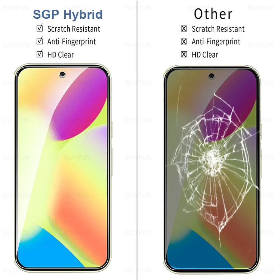 2 Stück Displayschutzfolie aus gehärtetem Glas für Google Pixel 10 5G, Pixel 10 Pro XL, Pixel 9 Pro XL, Pixel 9 Pro, Pixel 9 und Pixel 9a, transparent - Bild 3