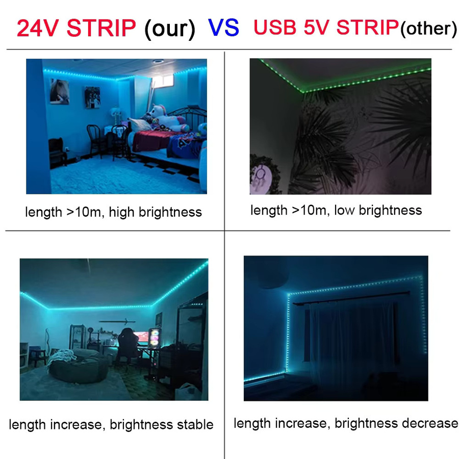 GHUSTAR RGB LED-Lichtstreifen in Multicolour, dimmbare LED-Lichtleiste mit App-Steuerung und Musik-Synchronisation für TV-Hintergrundbeleuchtung und Küchenbeleuchtung - Bild 6