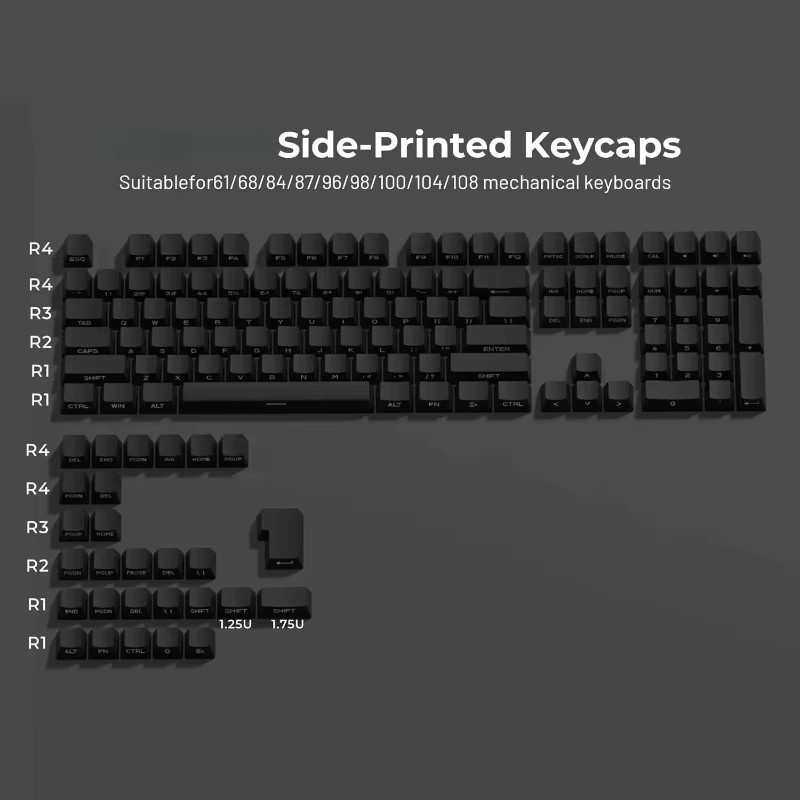 PBT-Double-Shot Tastenkappen im Cherry-Profil für mechanische MX-Switches, 134 Tasten, schwarz und transparent, seitlich hintergrundbeleuchtet - Bild 2