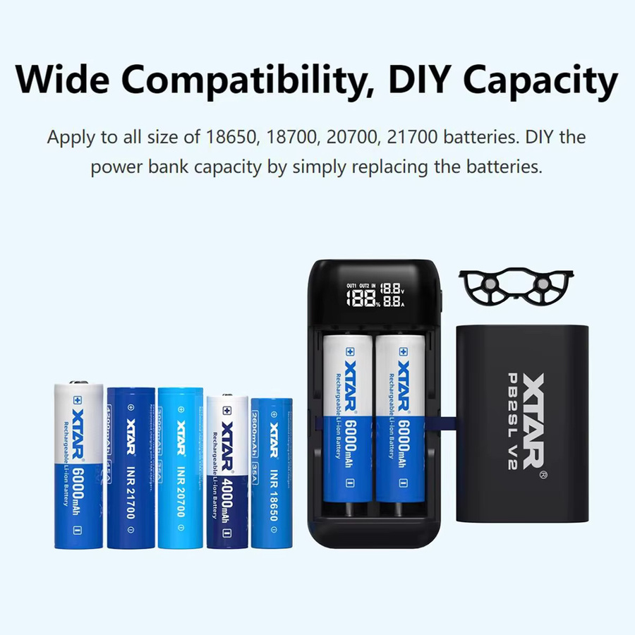 XTAR PB2SL V2 Batterieladegerät und Powerbank für 18650/21700 Akkus in Schwarz - Bild 2
