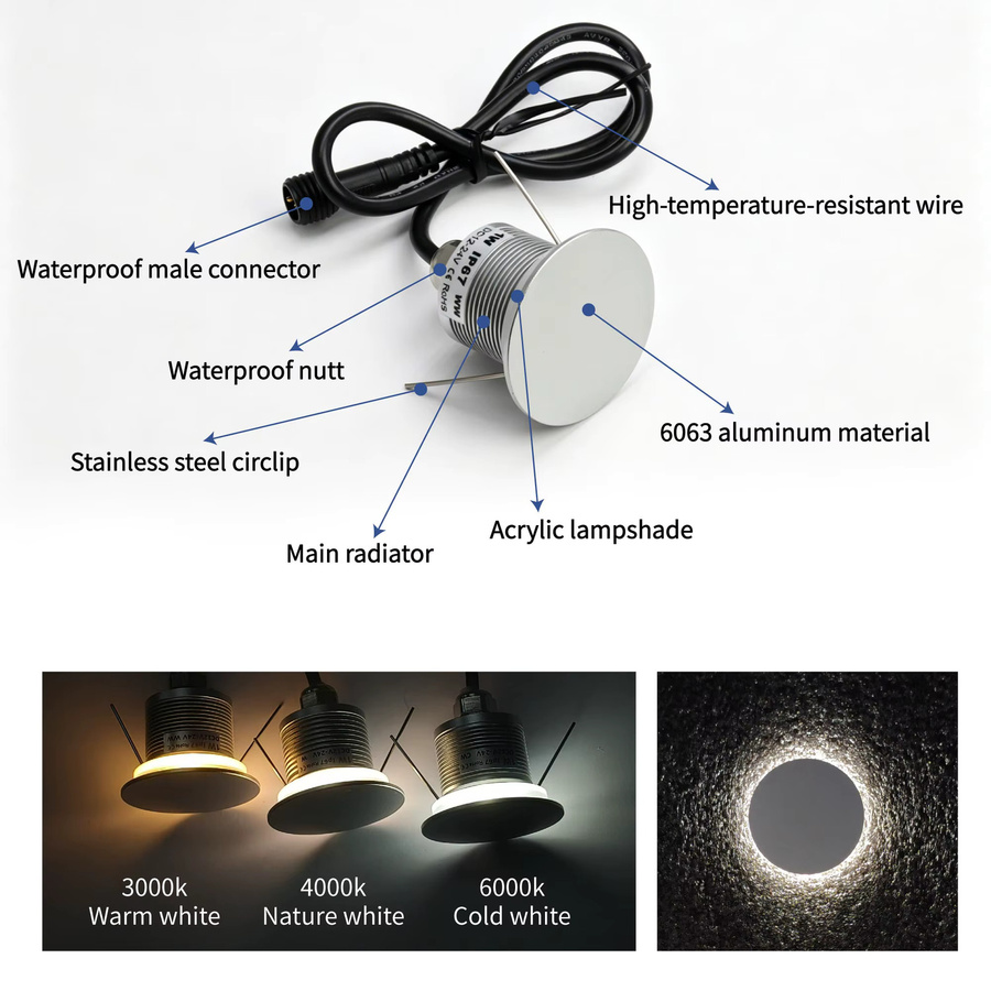 KPSUN LED Einbau Wandleuchte IP67 Wasserdicht, Runde Außenlampe für Garten und Treppen, 1W, Weiß - Bild 2