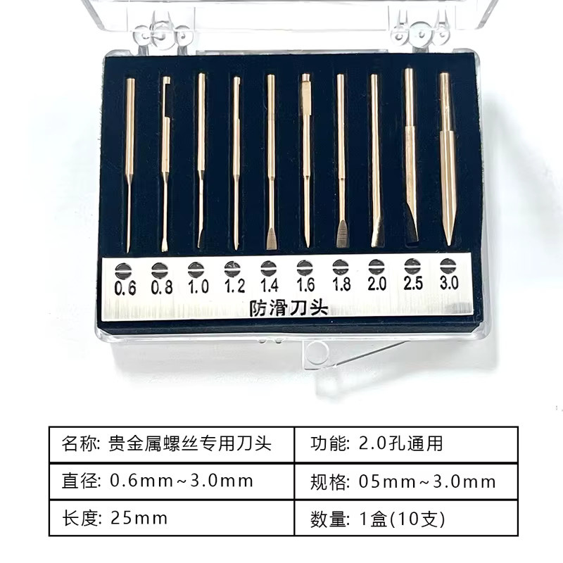 KWONG YUEN Schlitzschraubendreherklinge aus Kupferlegierung 2.0 Blende in Gold für GY010807228 - Bild 3