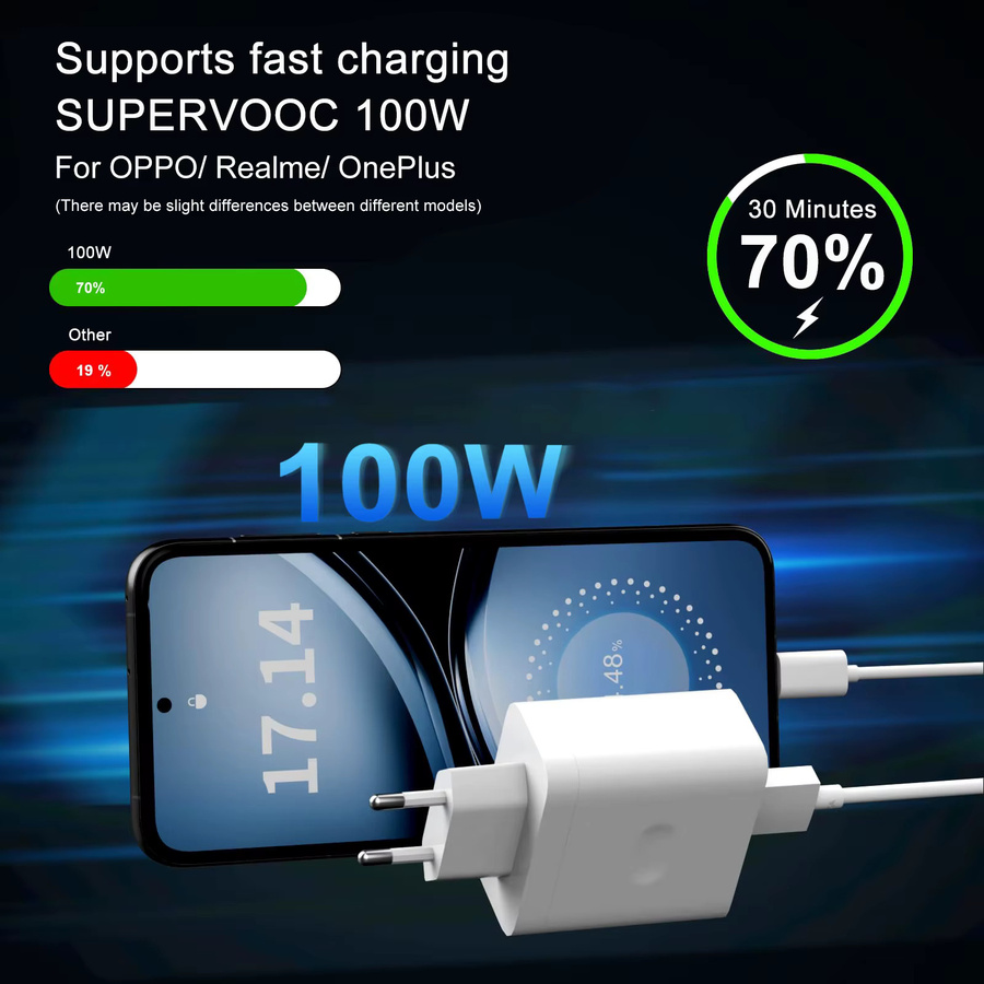OnePlus 100W SuperVOOC Schnellladegerät mit USB-C Kabel in Weiß für OnePlus 11 12 13 13R 13S Nord 4 und OPPO - Bild 3