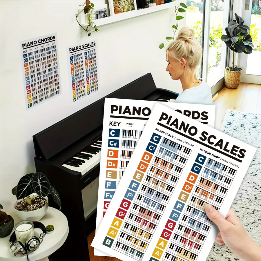Whiteboard Notiztafel für Klavier-Tastatur und Akkorde in Weiß zur musikalischen Ausbildung für Anfänger und Fortgeschrittene - Bild 1