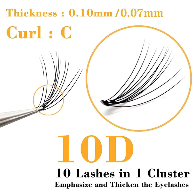 Zhonghuirong Segmentierte Falsche Wimpern, 240 Cluster, Natürlich, Unisex - Bild 2