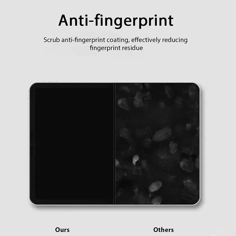 TBTIC Matte Displayschutzfolie Transparent für iPad Air 6 M2, Pro 11 und 13, Pro 12.9, Mini 6 sowie iPad Generationen 7 bis 10 - Bild 3