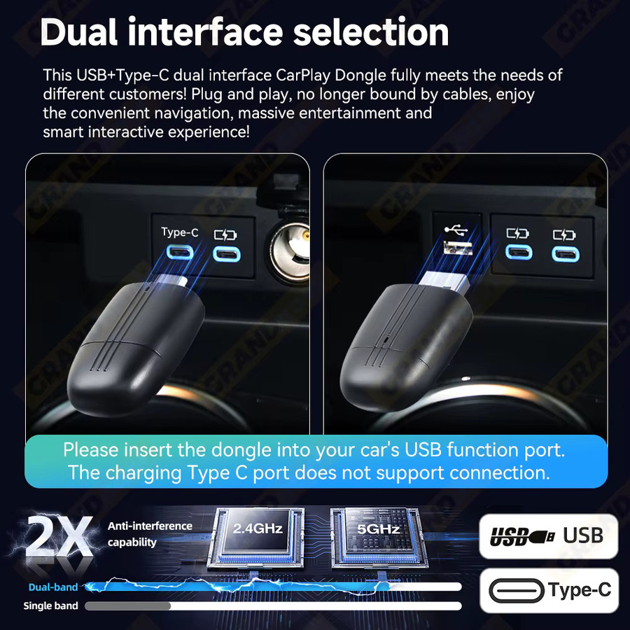 Grandnavi 2-in-1 Kabelloser CarPlay und Android Auto Adapter mit USB und USB-C Dual-Interface in Schwarz - Bild 6