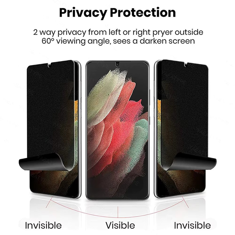 3er-Pack Datenschutz-Hydrogel-Displayschutzfolie für Xiaomi Redmi Note 15 Pro 15R 5G sowie Note 14 13 5G und 13 Pro mit Unterstützung der Fingerabdruck-Entsperrung - Bild 3