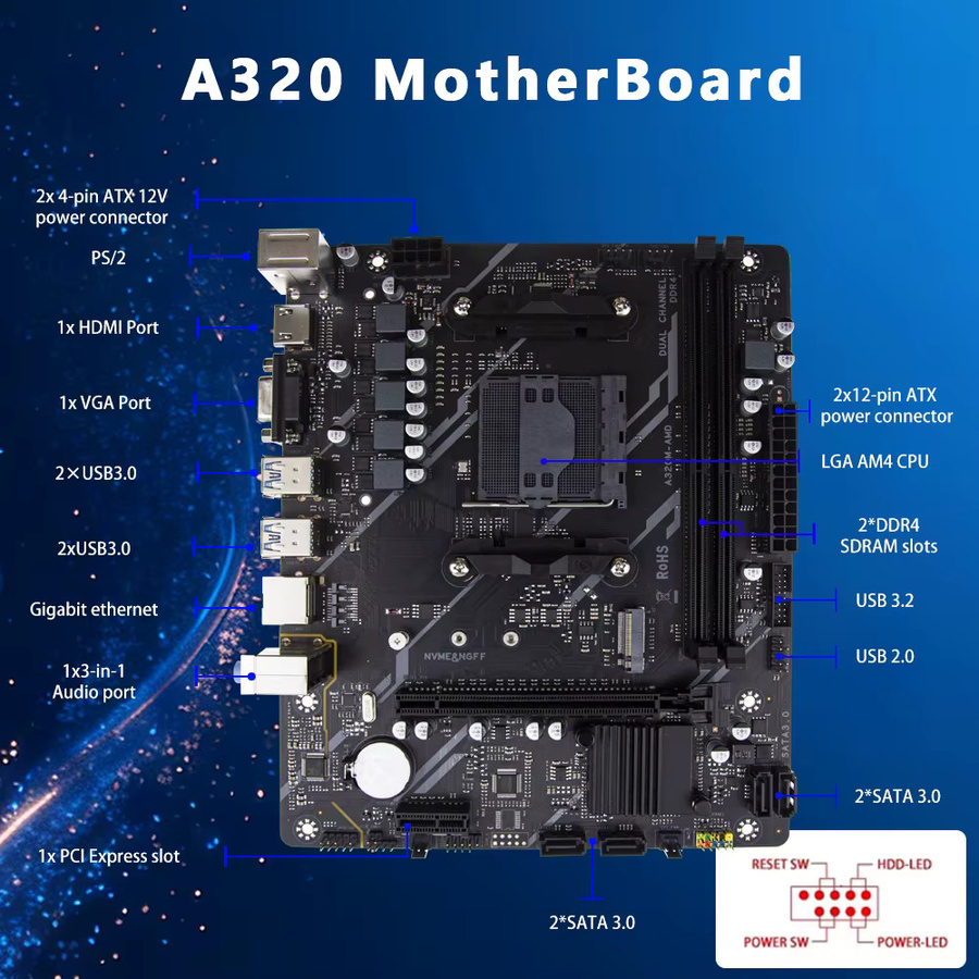 AIBOMAN AMD A320M Mainboard AM4 DDR4 Schwarz mit USB 3.0 und NVMe SATA M.2 Unterstützung - Bild 3