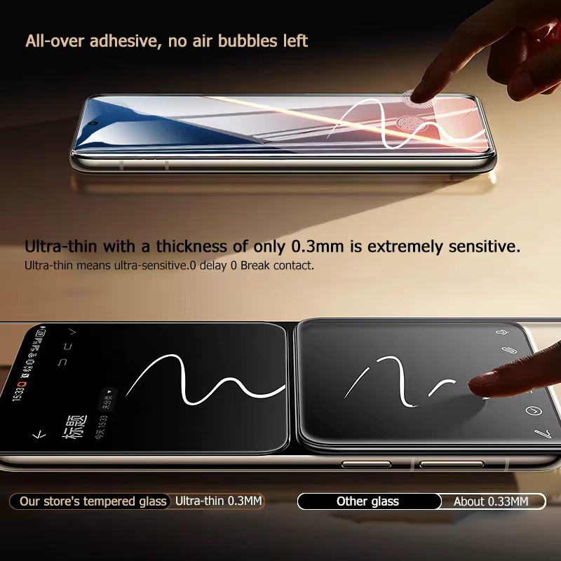 HD Gehärtetes Glas Display Schutzfolie für Xiaomi Poco M7 Pro 5G 4G Plus M5s M5 M4 M3 M6 M6 Plus X7 X6 Neo X5 X4 NFC X3 GT in Transparent - Bild 2