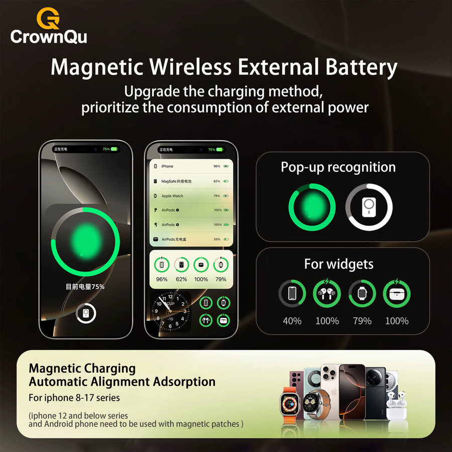CrownQu Magnetische Kabellose Powerbank mit Qi 2.1 und USB-C Schnellladung, Externer Akku 10000mAh, Orange - Bild 4