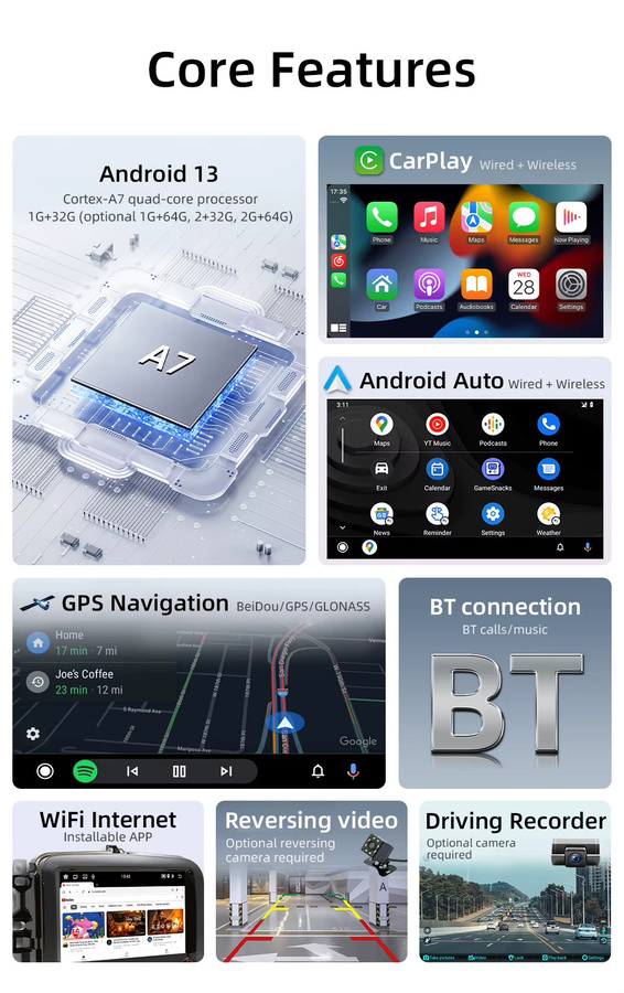 BQCC 7 Zoll Android 13 Auto Player für Fiat 500L 2013 bis 2019 mit Carplay, Mirrorlink, 4G, WiFi und GPS in Schwarz - Bild 6